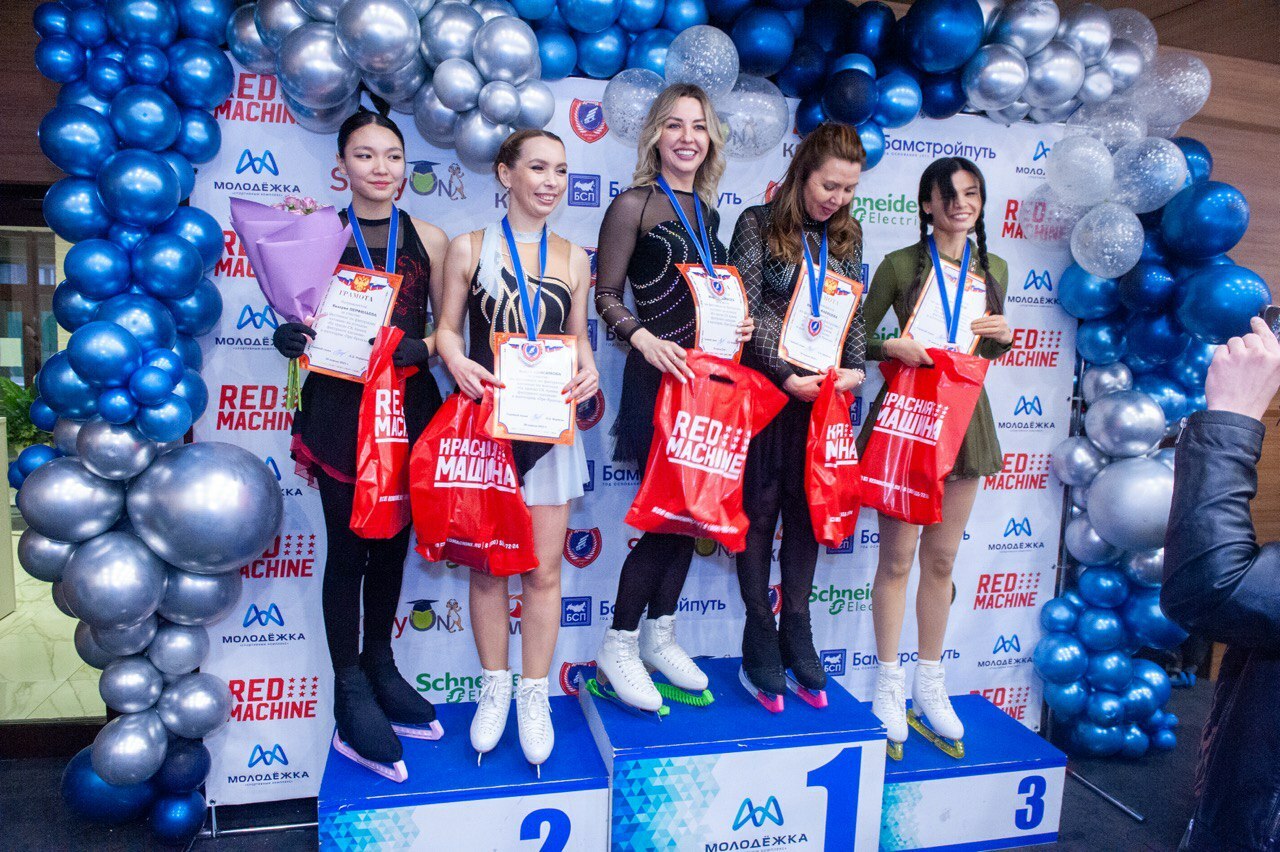 набор во взрослые группы по фигурному катанию